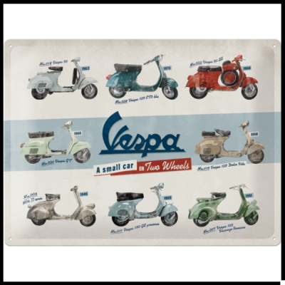 Placa de chapa Vespa - Model Chart