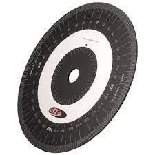 Goniómetro SIP para regulação da ignição