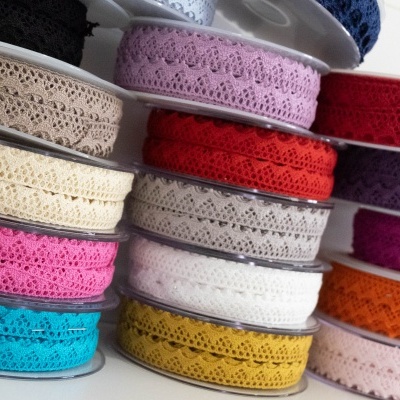 Rendas, Franjas e Galões