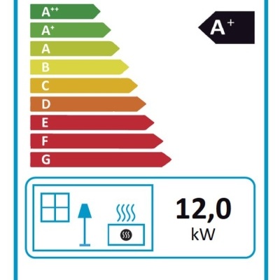 Etiqueta energética União Europeia Ecoforest Praga A+