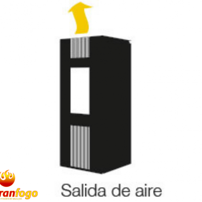 Esquema de caixa preta com saída de ar e texto 'Salida de aire'