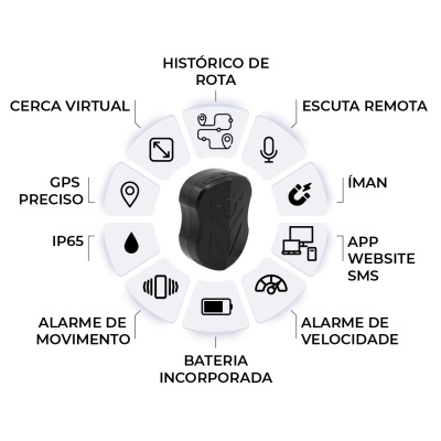Localizador GPS Sinotrack ST915
