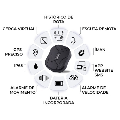 Localizador GPS TKSTAR TK905