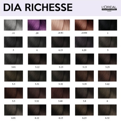 L'oréal Professionnel Coloração Dia Richesse -   50ml