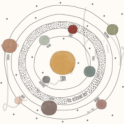 ILUSTRAÇÃO INFANTIL "SOLAR STYSTEM" LEONOR FEIJÓ