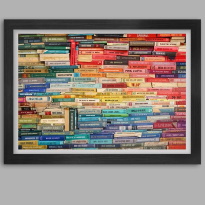 SONG COLORS - MUSIC POSTER A2 THE NORTHERN LINE