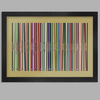 RECORD COLLECTION - MUSIC POSTER A2 THE NORTHERN LINE