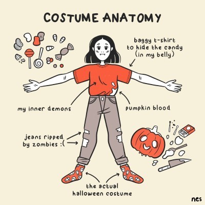 "COSTUME ANATOMY" INÊS LOPES  - QUEM VAIS SER? O QUE VAIS FAZER? DOCE OU TRAVESSURA?