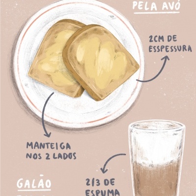 ILUSTRAÇÃO "AS TORRADAS FEITAS PELA AVÓ E O GALÃO TIRADO PELO AVÔ" SARA LOU