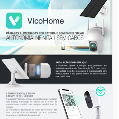 Painel Solar VicoHome