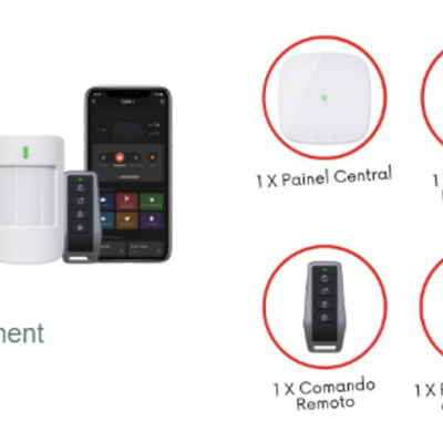 Kit Apartment com painel central branco, sensores, comando remoto, placa de alarme, app gratuita