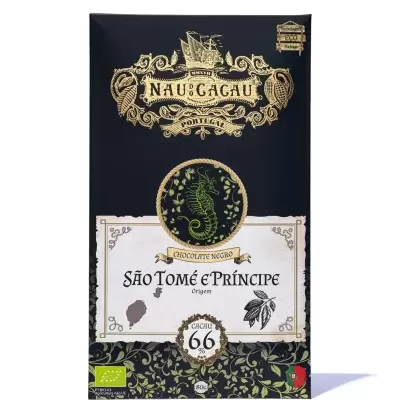 Tabelete São Tomé e Principe