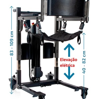 Cadeiras de transferência elétrica