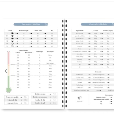 Workshop Online com KIT -livro de Receitas Nana's kitchen