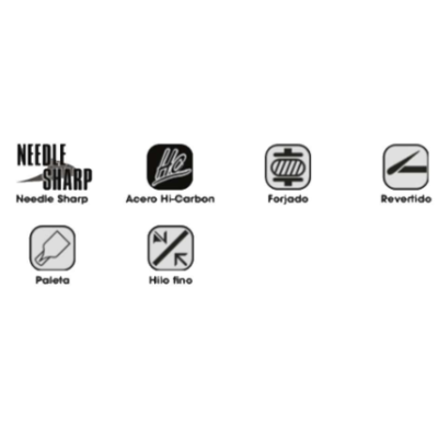 Ícones com texto descrevendo características do produto