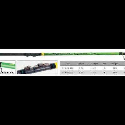 Cana BARROS Sargaria