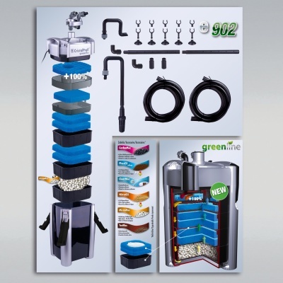 JBL CristalProfi e902 greenline - Filtro externo para aquários até 300L