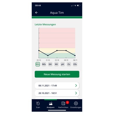 Interface de aplicação móvel para medições Aqua Tim com gráfico e menu inferior