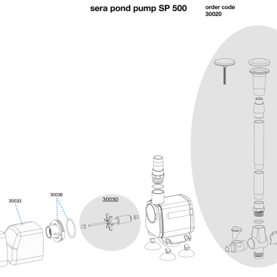 Sera pond SP 500 - Bomba de água com repuxo para lago - 750L/h