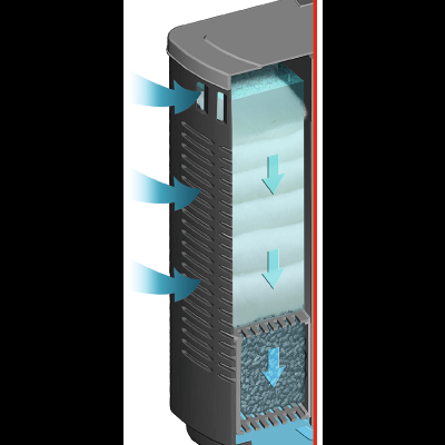 Sera bioactive IF 400 + UV - Filtro interno com UV para aquários até 400L