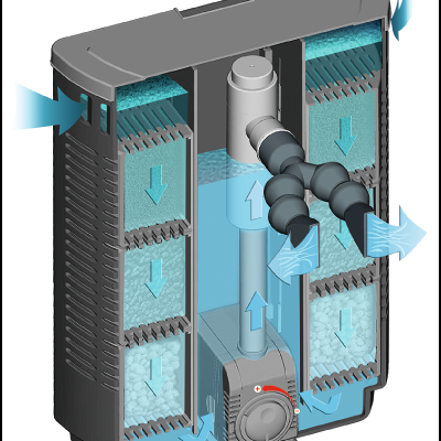 Sera bioactive IF 400 + UV - Filtro interno com UV para aquários até 400L