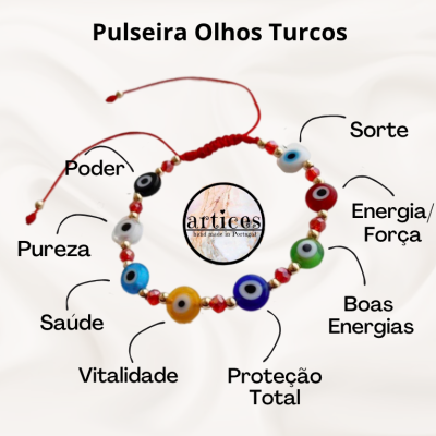 Pulseira de Proteção de Olhos Turcos