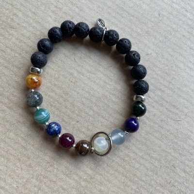 Pulseira Sistema Solar