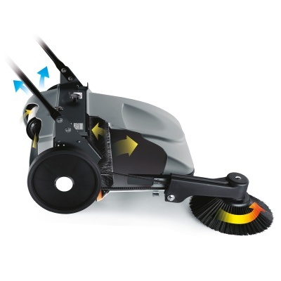 Varredora Mach Mep Ecovac Varredora Mach Mep Ecovac