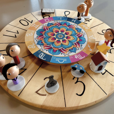 Consulta astrológica SOL