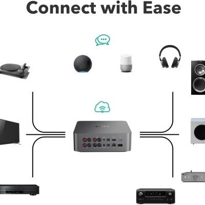 WiiM Ultra Multiroom Music Streamer WiiM Ultra Multiroom Music Streamer