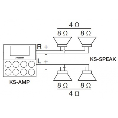 KS-WALL-4 Kit de som 4 colunas + AMP FONESTAR