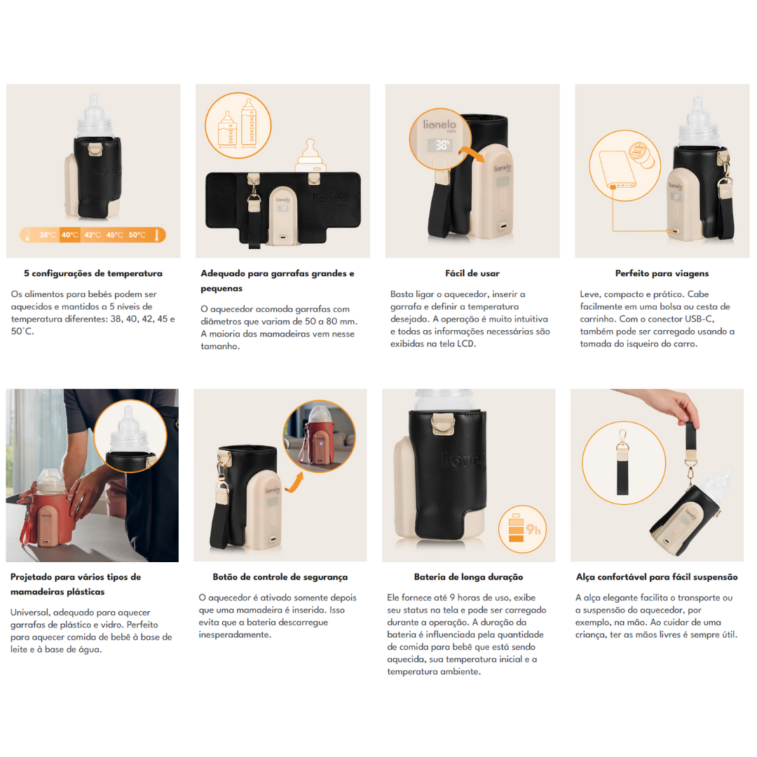 Aquecedor de biberões portátil Thermup Go Evo