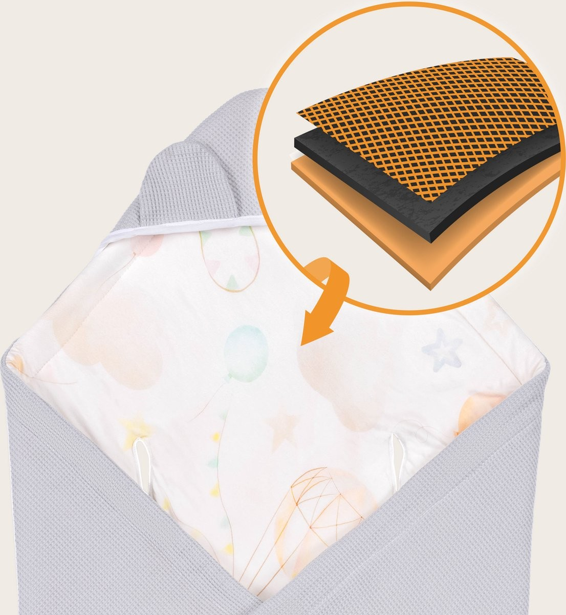 Manta de aquecimento para cadeira auto Cinza