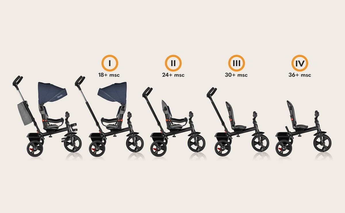 Triciclo evolutivo 2 em 1 Haari Bubblegum