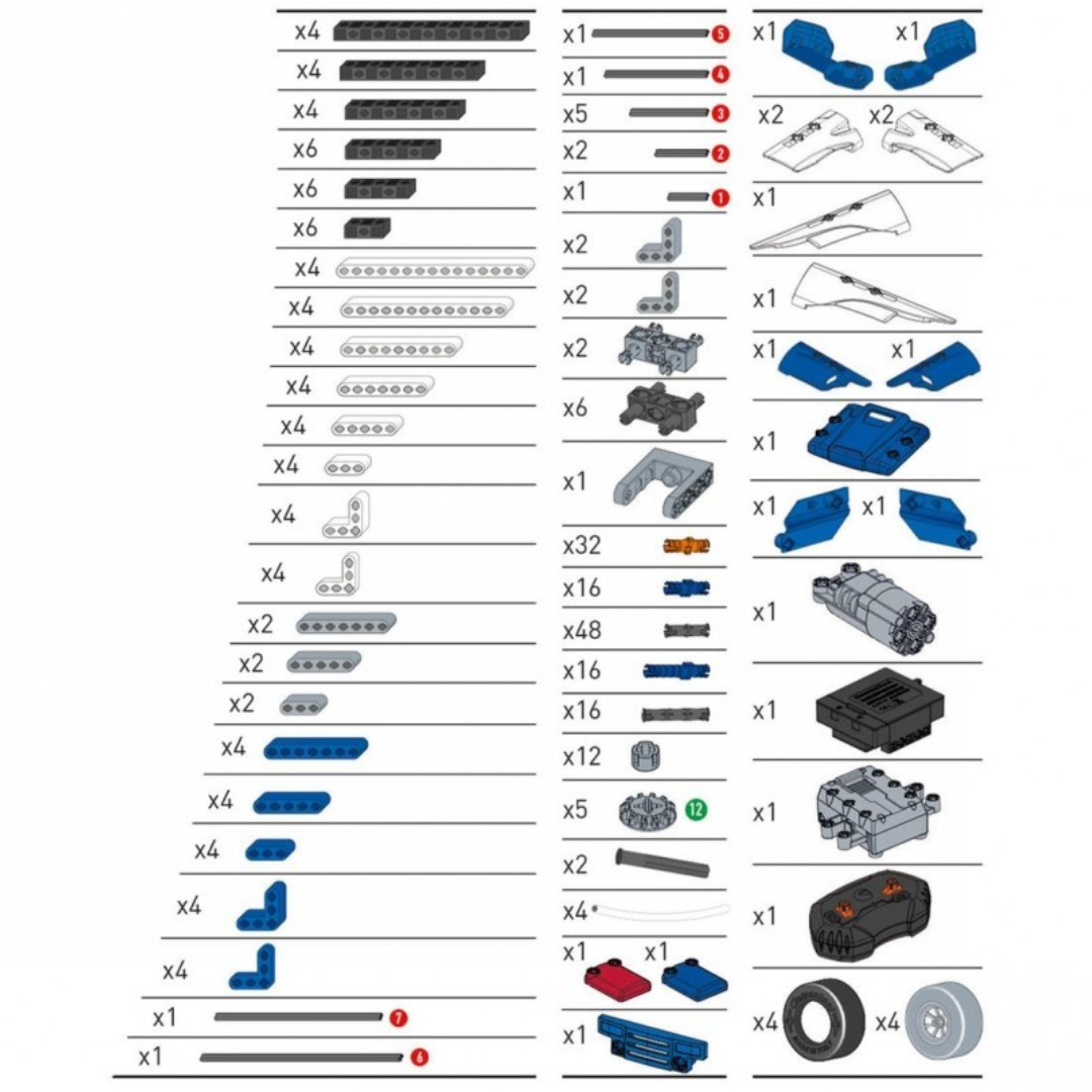 Laboratório de mecânica carro de polícia telecomandado