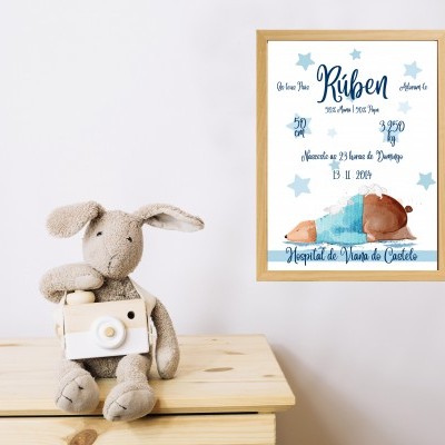 Quadros "Dados de Nascimento"