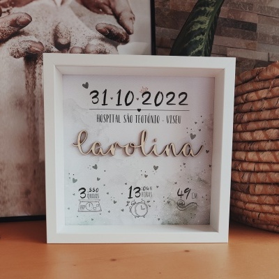 Quadro Dados de Nascimento