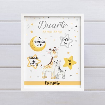 Quadros "Dados de Nascimento"