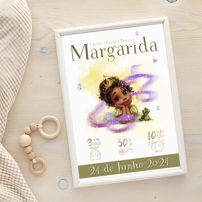 Quadro "Dados de Nascimento" Princesas da Disney
