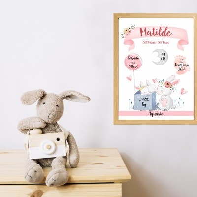 Quadros "Dados de Nascimento"