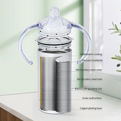 Copo para bebé transparente com alças e camadas internas visíveis em corte, colocado numa bancada branca