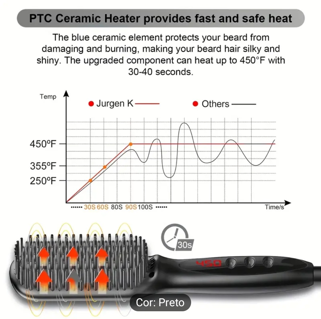 BARBERSHOP ESCOVA PROFISSIONAL ALISADORA 120º-230º BESA