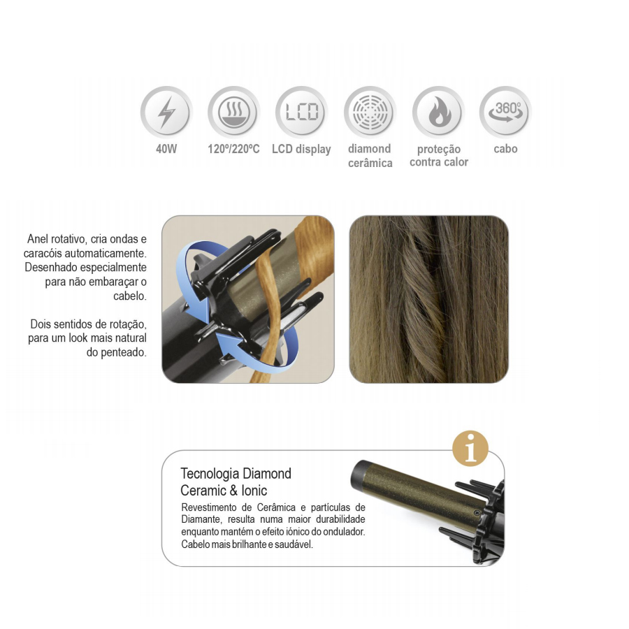 RICKIPARODI ONDULADOR AUTOMÁTICO MULTIWAVE DOURADO 220ºC 45000853