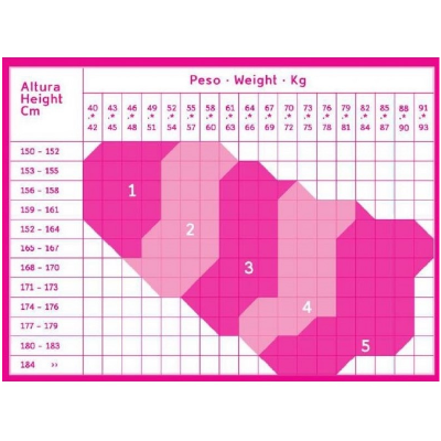 Lycias Collant Comfort 140Den Nude T5