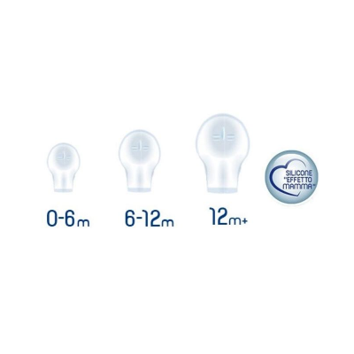 Chicco Chupeta Physio Soft Silicone Azul 0-6m