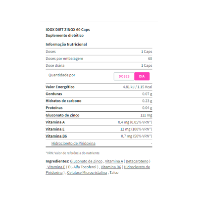 Ioox Diet Zinox 60 Cápsulas