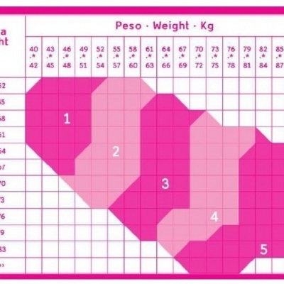 Lycias Collant Comfort 140Den Preto T5