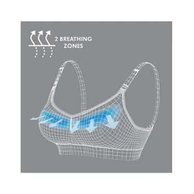 Soutien digitalizado branco com indicação de zonas de respiração em azul.