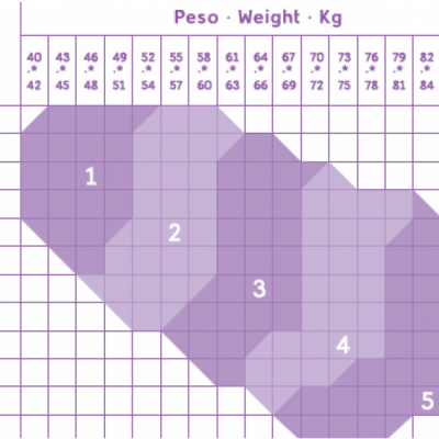 Lycias Meia Active 140Den Nudo T2