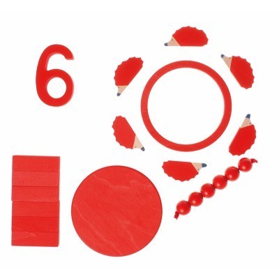 Círculo e Anéis Concentrico